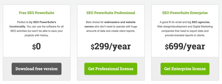 SEO powersuite pricing