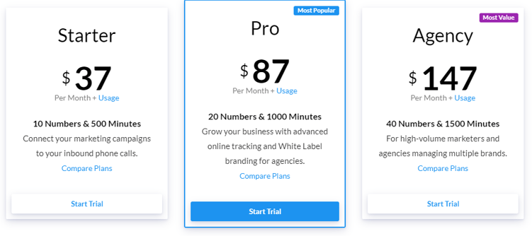 calltracker pricing