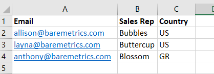 csv files in baremetrics